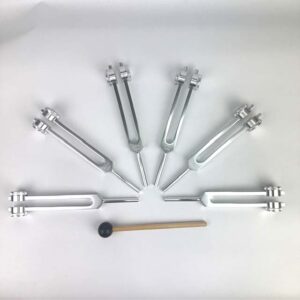 Set diapasones mentales